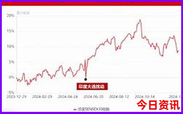 杭州旅游景点有哪些景点